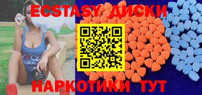 бутират Кунгур